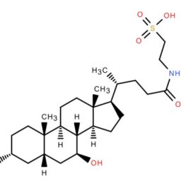 TUDCA